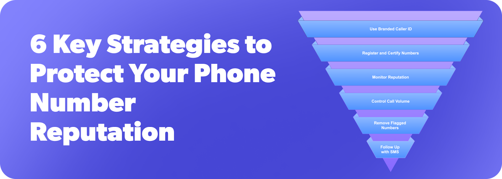 6 Key Strategies to Protect Your Phone Number Reputation