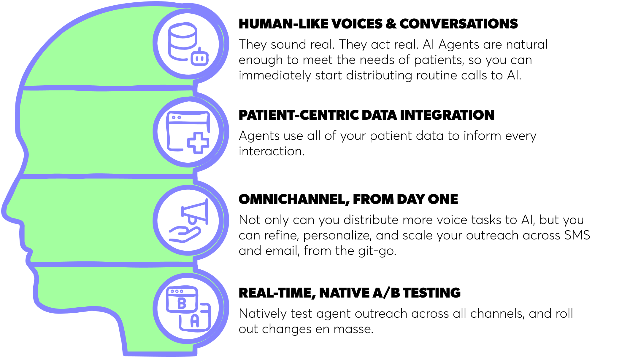 Healthcare AI Agents