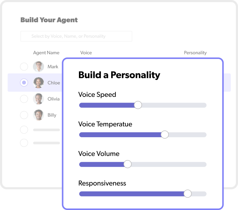 When working with an AI Voice Agent Builder the second step is to build the agent's personality